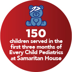 Samaritan House stat 4
